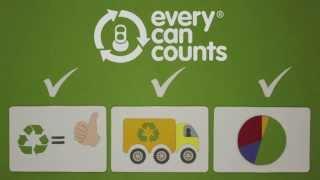 How Every Can Counts