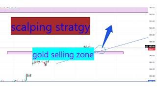 Asad Akash live Session 11 || scalping stratgy explain in goldl|| Forex Demo trading live