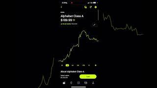 How to Trade Options On Robinhood Tutorial | GOOGL Calls Stock Options | #robinhood #trading