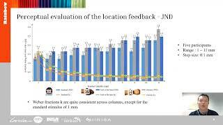 Kuang et al., Wearable Cutaneous Device for Navigation, IEEE Haptics Symposium 2022