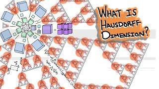 What is Hausdorff Dimension? Intuition, Gauge Functions, and Hausdorff Measures