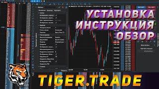 Trading in TigerTrade! FREE Terminal For Cryptocurrency Trading! Installation, Instruction ByBit