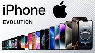 Evolution of iPhone