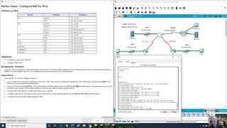 ENSA - 6.8.1 - Packet Tracer  - Configure NAT for IPv4