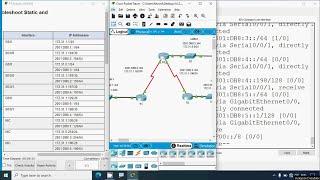 16.3.1 Packet Tracer - Troubleshoot Static and Default Routes