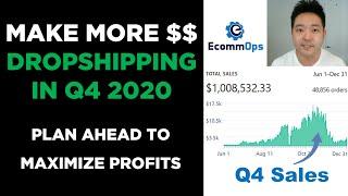 Dropshipping Supply Chain in Q4 2020 | Maximize your profits by planning as early as possible