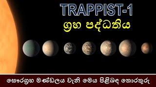 Trappist 1 System : Newest information from James Webb