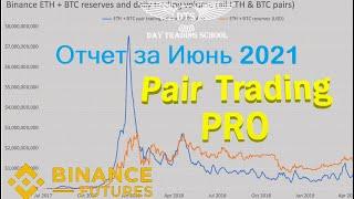 Отчет по торговле робота "PairTrading Binance Pro"