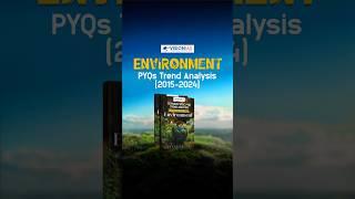 Environment 10-Year PYQ Trend Analysis GS Prelims (2015-24)