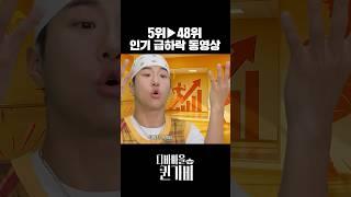 인급동 뜻 재정의