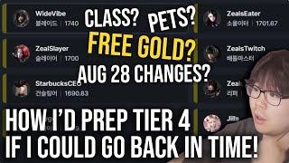 LOST ARK NEW BEST ways to Prepare for Tier 4 (post August 28th KR patch + 2 months of foresight)