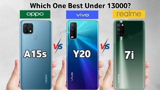 Best Budget Phones Under ₹13,000: Oppo A15s vs Vivo Y20 vs Realme 7i