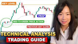 Develop real edge with this TECHNICAL ANALYSIS Trading Guide