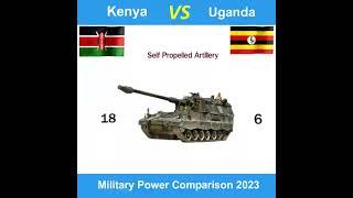 Kenya vs Uganda military power comparison 2023