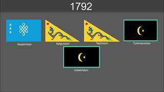 Evolution of Central Asia flags 1000-2024