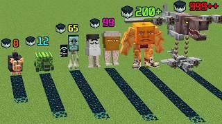 Which all New Italian Brainrot animal mobs will generate more sculk ???
