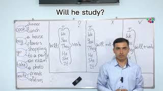 English grammar. Future simple with WILL. Грамматикаи англиси. Замони ояндаи одди бо Will