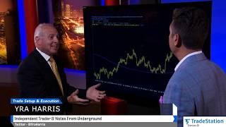 Trading Futures with Anthony Crudele #7 - Yra Harris, Kushal Thaker, Clare Crowley, Dan & Dani