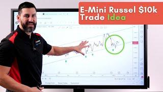 If the E-mini Russel Enters the Buy Zone We Could See a Possible $10,000 Trade Opportunity