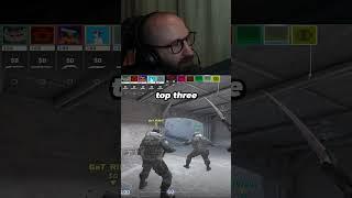 Who Are Your Top 3 In-Game Leaders of All Time?