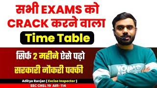 Best Time Table for All SSC EXAMS   Syllabus 2025 Aditya Ranjan Sir Strategy | Rankers Gurukul #ssc