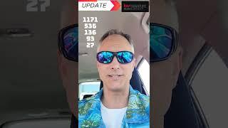 815 Area Real Estate Market Update In 60 Seconds or Less 6/17/25 1171 536 136 93 27