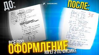 Все про оформление задач второй части на ЕГЭ 2025 по физике