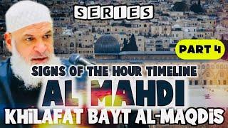 Al-Mahdi & Khilafat Bayt Al-Maqdis Part 4 || Signs of Hour Timeline || Sh. Karim AbuZaid