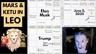 Mars and Ketu in Leo Trump Musk Feud Military Ukraine Russia Explosiveness