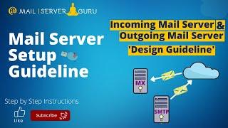 Incoming Mail Server and Outgoing Mail Server | Design & Deployment GUIDELINES