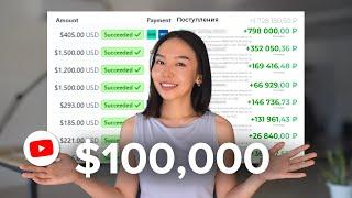 Как Заработать $100,000 на YouTube Без Монетизации в 2024