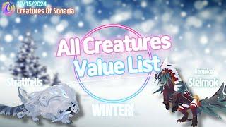 VALUE LIST [소나리아 가치표] 12/15/2024 December // Creatures Of Sonaria