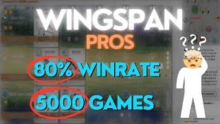 World’s BEST Wingspan Players?! | Replay Analysis & Strategy