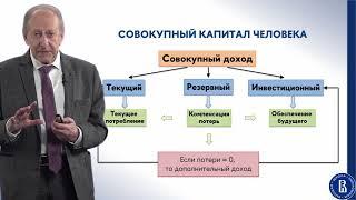 Управление личными финансами (лекция 1)