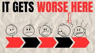 5 STAGES of Emotional ABUSE, 4 Is The MOST DANGEROUS