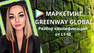 Новый маркетинг Greenway Global Европа. ЛИДЕРСКИЙ БОНУС. Разбор квалификаций от L1 -M