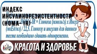 Индекс инсулинорезистентности (HOMA- IR)