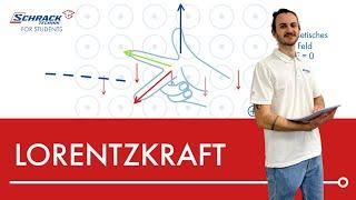 Was ist die Lorentzkraft?