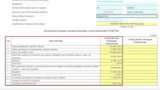 Quyidagilar yo‘naltirgan mablag‘lardan 12% miqdorda daromad solig‘i masofadan qaytarib olish mumkin