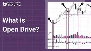 What Is Open Drive and How to Trade at the Trading Session Opening