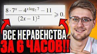 6 Часов и Ты Гарантированно РЕШИШЬ 15 задание из ЕГЭ (с НУЛЯ)!! Неравенства 15 номер из ЕГЭ!