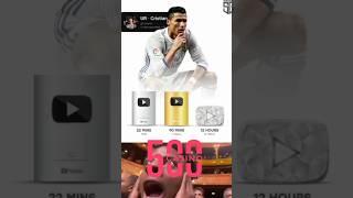 Ronaldo creating a channel  #respect #moments #football