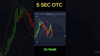 5 Seconds Supertrend + Zigzag OTC Trading