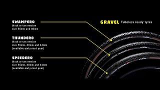 TUFO Gravel - cycling tyres promo video