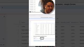 AI Trading: Advanced Dashboard for Automated Profit!