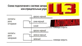 Центральный замок !схема подключения!