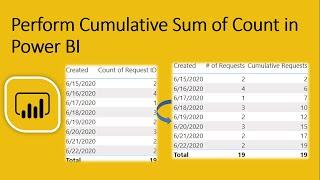 DAX for Power BI - Calculate Cumulative Sum (Running Total) of Count in Power BI