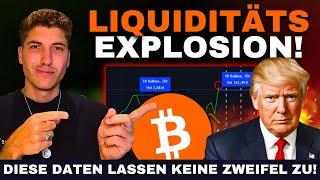 Deshalb werden Bitcoin & Kryptos in Q2 2025 explodieren!  [Der Beweis]