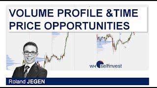 Volume Profile und Time Price Opportunities im NanoTrader