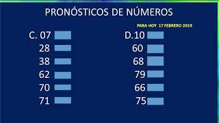 NÚMEROS LOTTO HOY 17 FEBRERO 2019, SUPER ONCE.